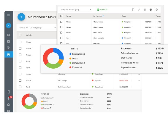 Reporting and Alerts