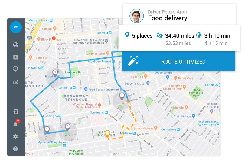 Route Optimization